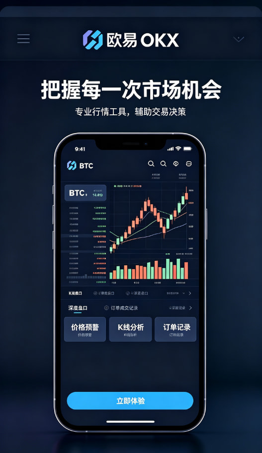 行情分析与风险管理配图